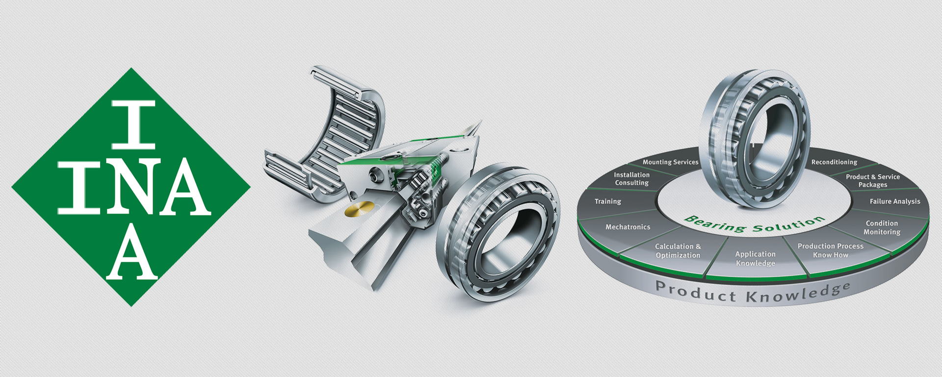 INA軸承 - 網(wǎng)上代查開房-開房查詢記錄-開房查記錄-查開房